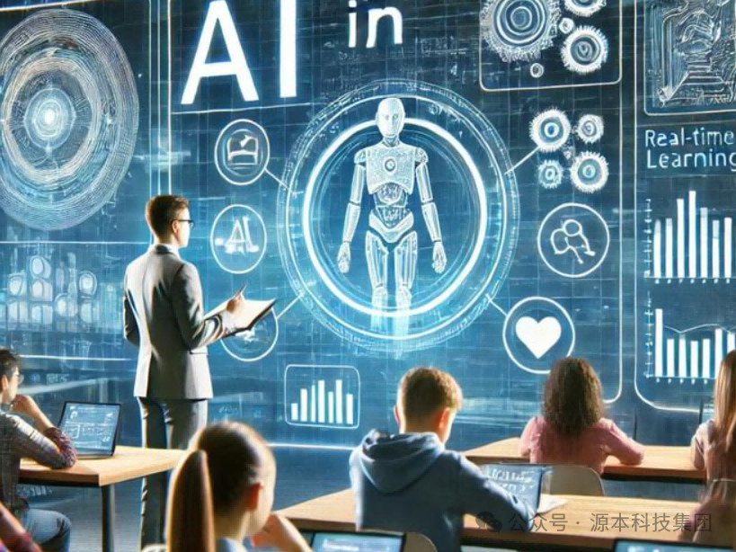 艾弗森贝博ballbet官网科技-本科生掌握大数据、云原生、AI-竞赛保研求职的“超车秘籍”来了！